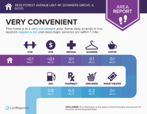 4929 Forest Ave Unit 4F | Downers Grove, IL – Under Contract
