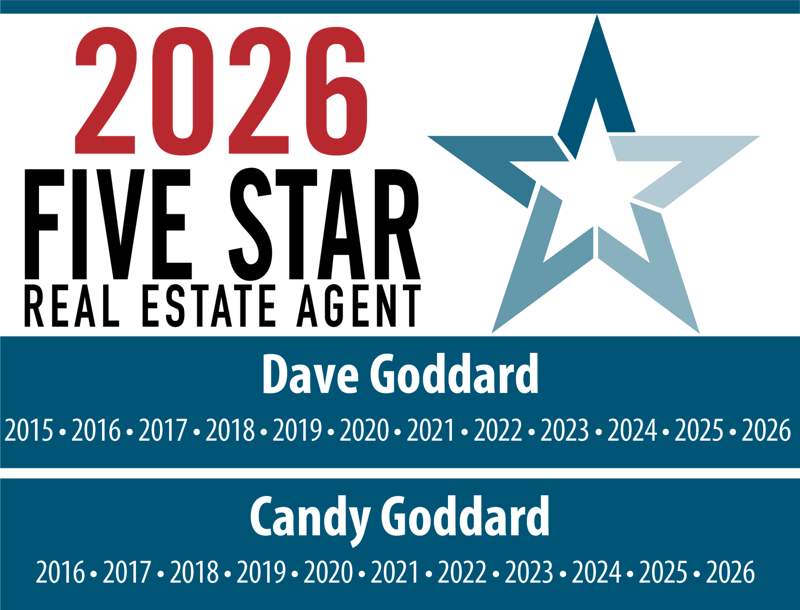 Five Star Professional 2026 — Candy Goddard
