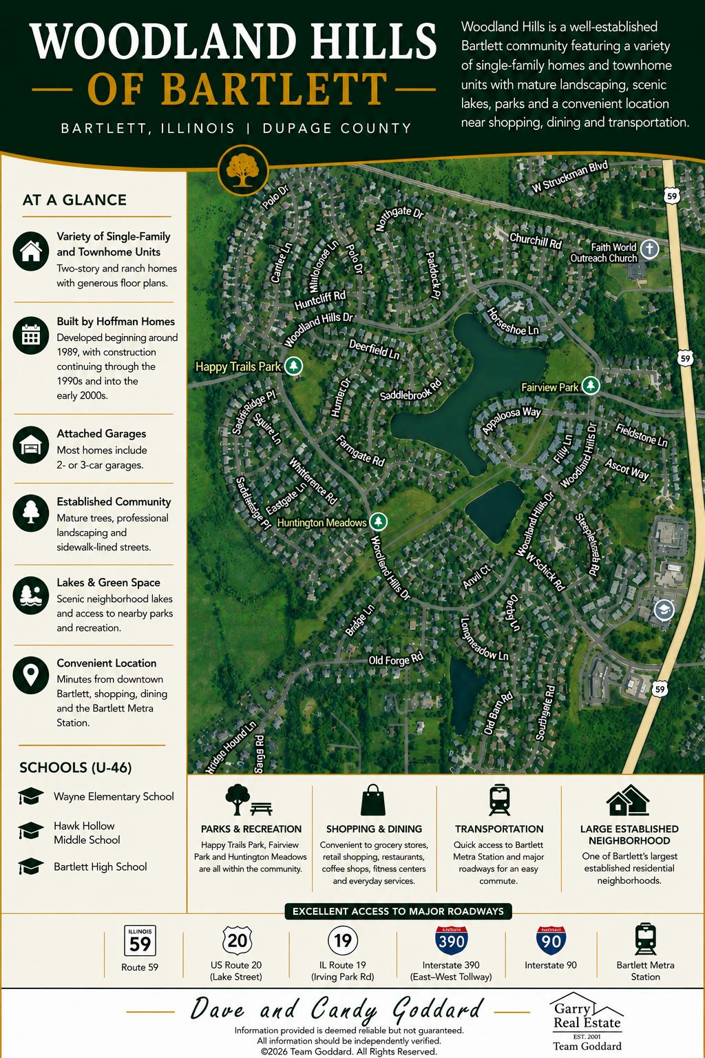 Woodland Hills of Bartlett IL community map showing all subdivision streets, the neighborhood lakes, Happy Trails Park, Fairview Park and Huntington Meadows, and access to Route 59
